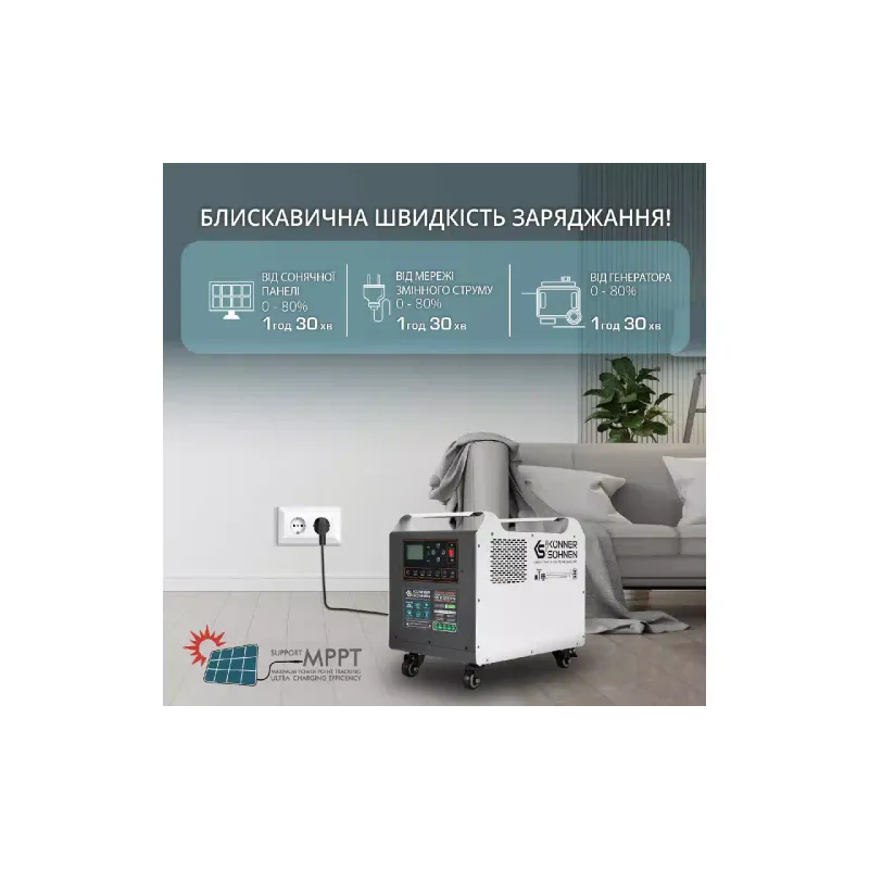 Prenosna elektrarna Konner&Sohnen (KS 2500PS)