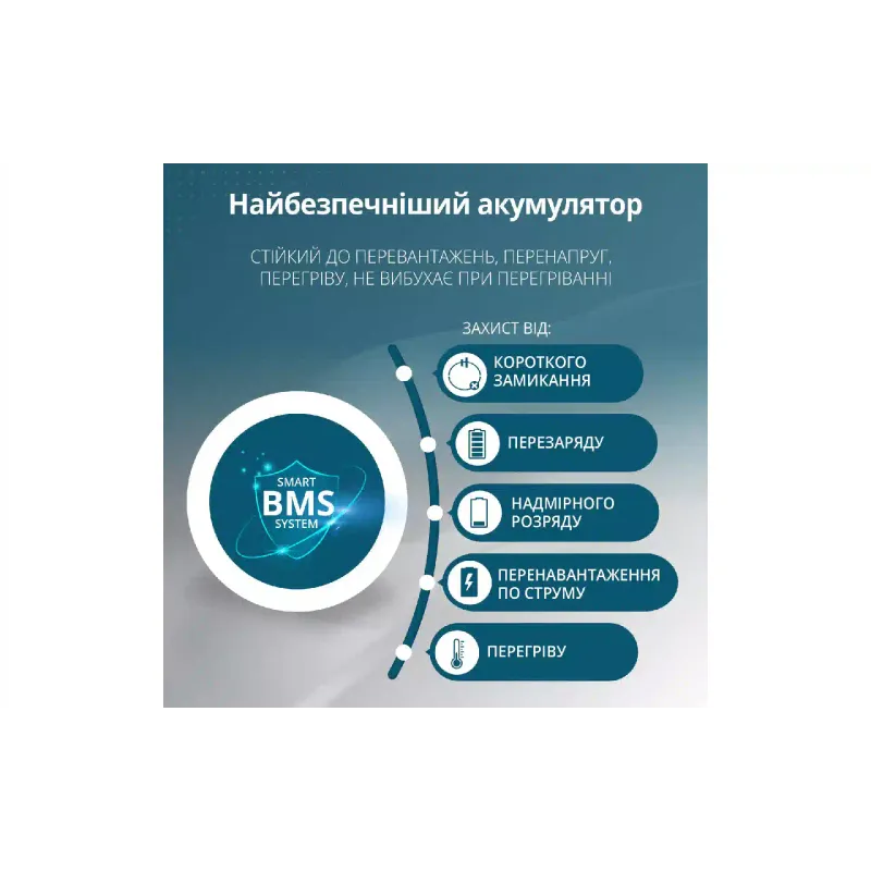 Portable power station Konner&Sohnen (KS 3000PS), 3000 W