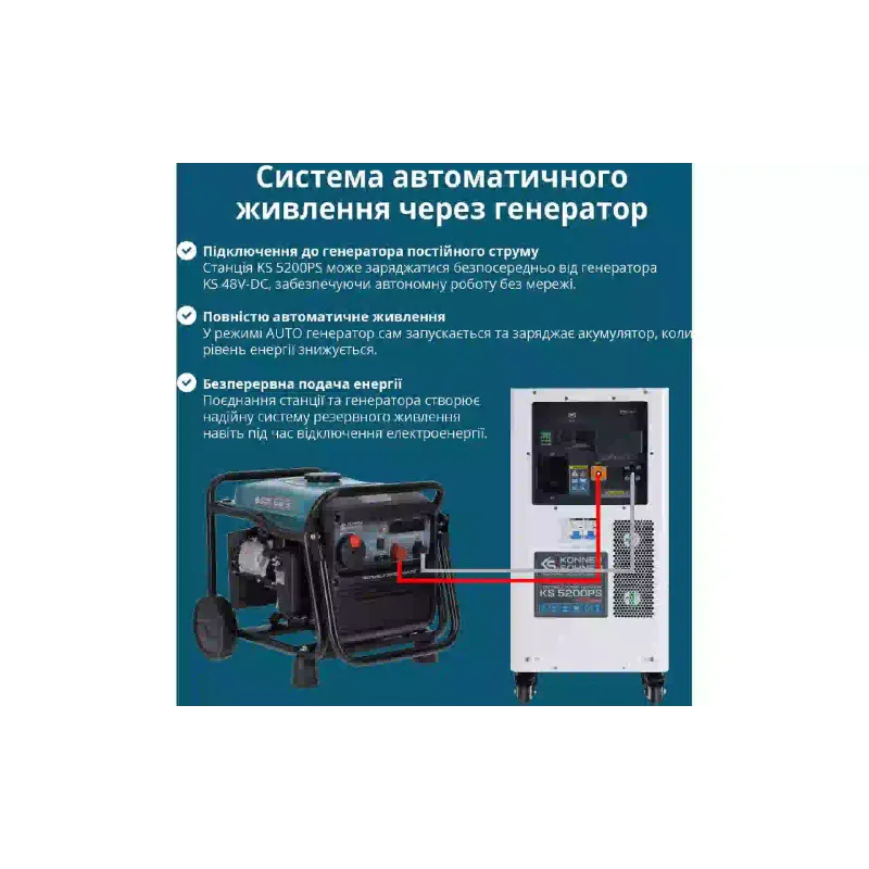 Central eléctrica portátil Konner&Sohnen (KS 5200PS)