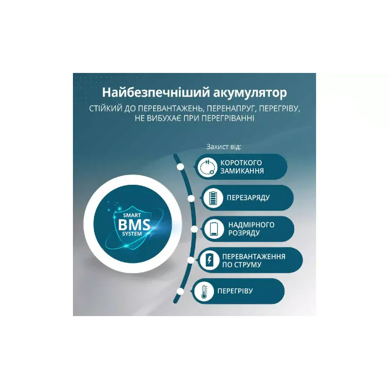 Central eléctrica portátil Konner&Sohnen (KS 5200PS)