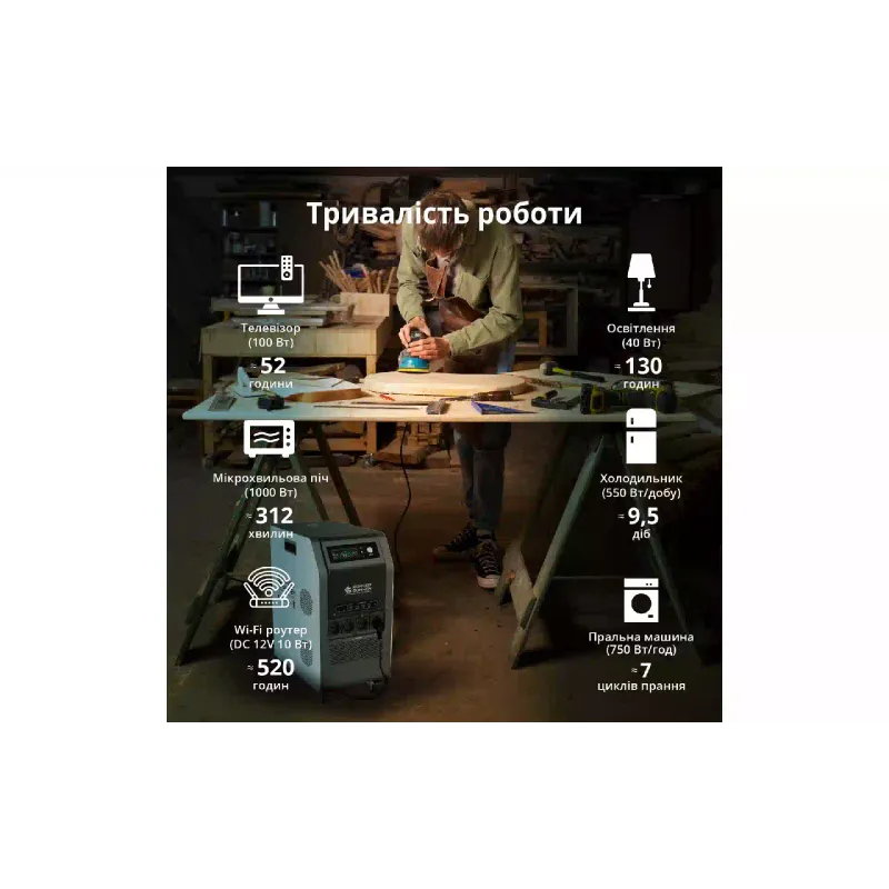 Central eléctrica portátil Konner&Sohnen (KS 5200PS)