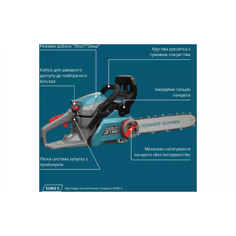 Αλυσοπρίονο Konner&Sohnen (KS CS18G-14C)