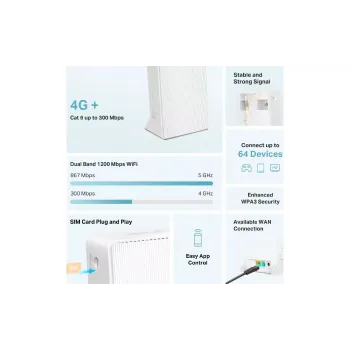 Router Mercusys (MB230-4G)