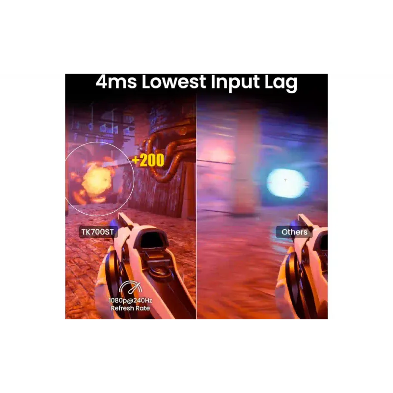 Projektor Benq TK700ST (9H.JP877.17E)