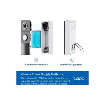 Videohívás TP-Link (Tapo D235)