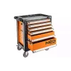 Количка за гардероб Neo Tools (84-223)