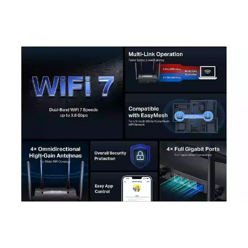 Router Mercusys (MR25BE)