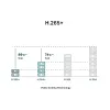 كاميرا فيديو IP TP-Link (Vigi C230I-Mini-2.8)