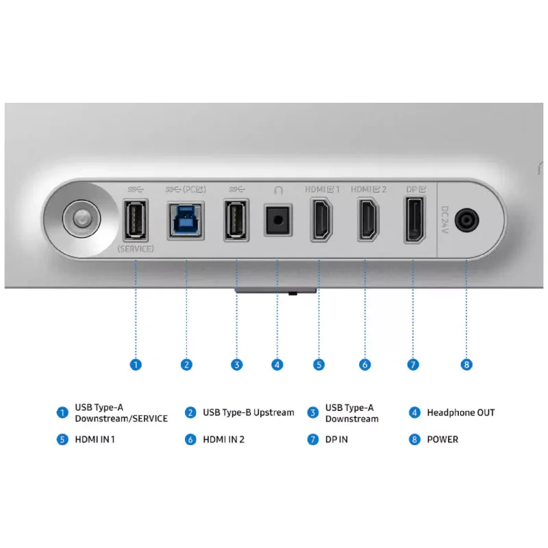 Monitor Samsung (LS27FG602SIXUA)
