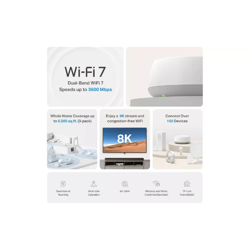 Wi-Fi rendszer TP-Link (Deco BE22 2 pack)