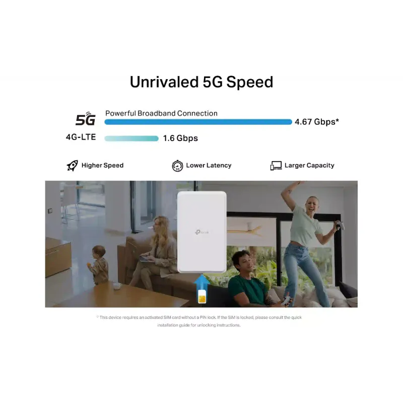 Маршрутизатор TP-Link (NE200 Outdoor)