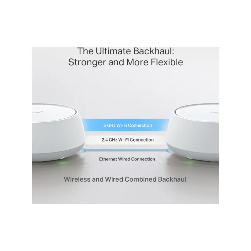 Wi-Fi system TP-Link (Deco BE22 3 pack)