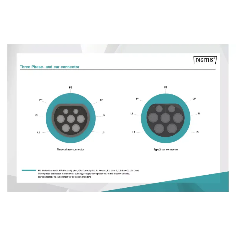 Elektromos jármű töltő Digitus Type 2 (DN-3P16-050)