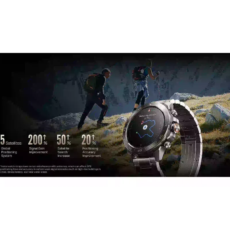 Smart watch Mibro GS Explorer S 1.32" /BT 5.3 Titan (XPAW023FT)