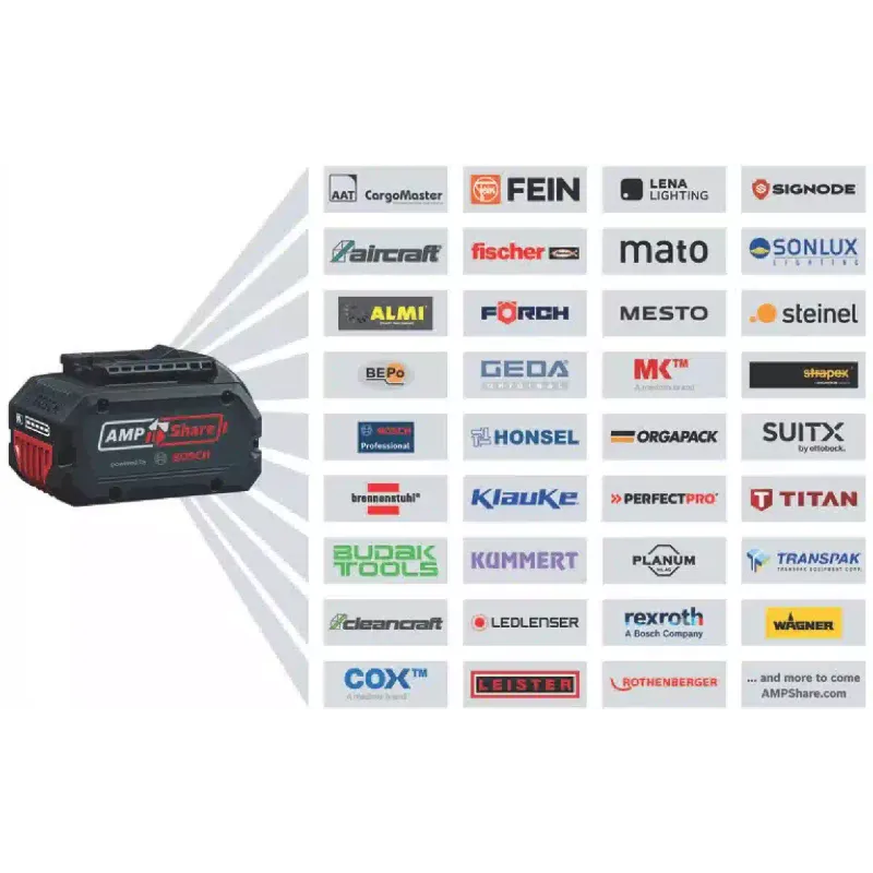 Пила торцювальна Bosch Professional GCM 18V-216 D (0.601.B51.000), акумуляторна, без АКБ та ЗУ