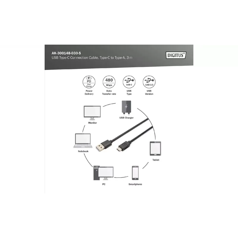 Καλώδιο Digitus USB-A - USB-C, Black (AK-300148-030-S)