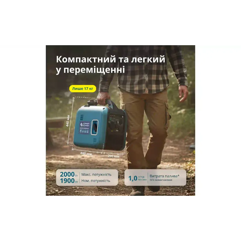 مولد كهربائي عاكس يعمل بالبنزين Konner&Sohnen (KS 1900i S)