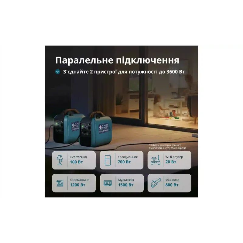 مولد كهربائي عاكس يعمل بالبنزين Konner&Sohnen (KS 1900i S)