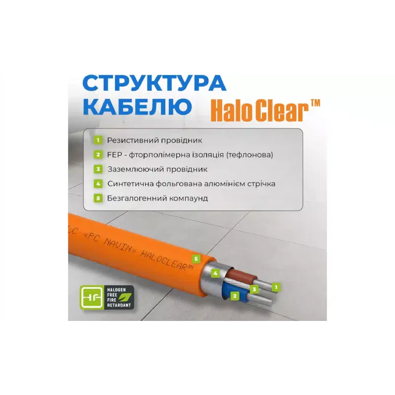 Fűtőkábel Navin HaloClear (40-000020-0340)