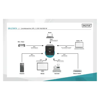 Fonte de alimentação ininterrupta Digitus Line-Interactive (DN-170074)