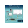 وحدة التحكم Digitus (DS-55358)