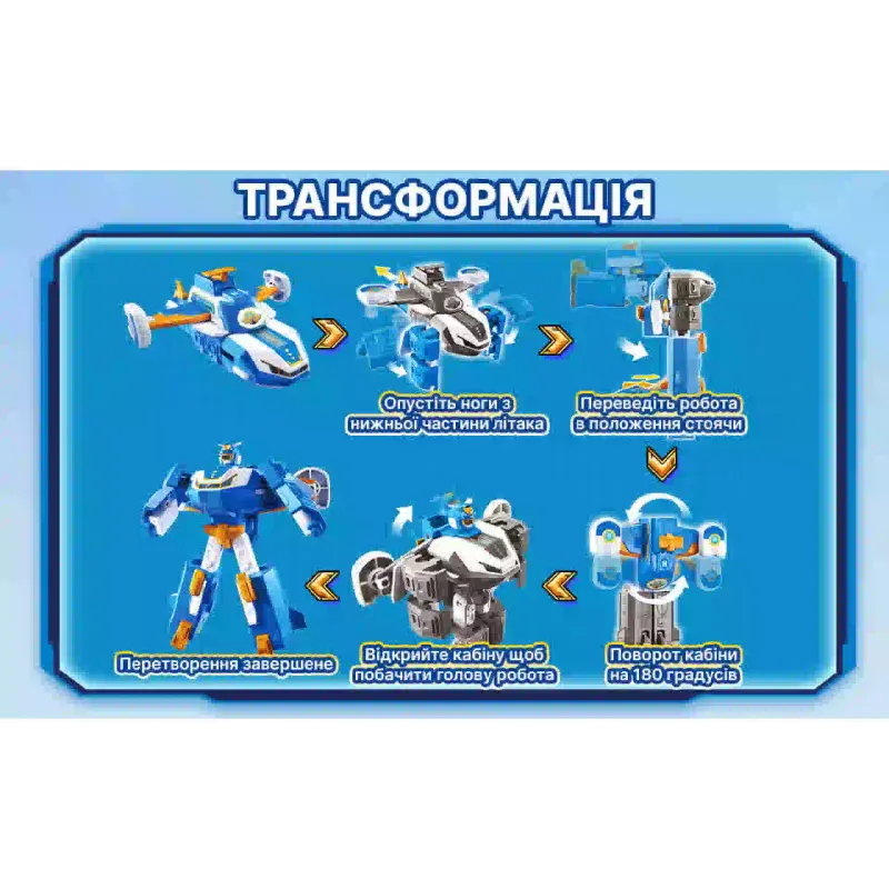 Figura do transformador Super Wings (EU760288)