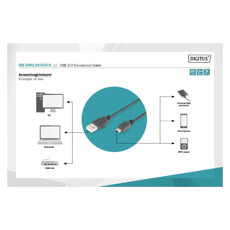 Καλώδιο Digitus, Black (AK-300130-030-S)