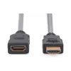 Cabo Digitus, Black (AK-330201-020-S)
