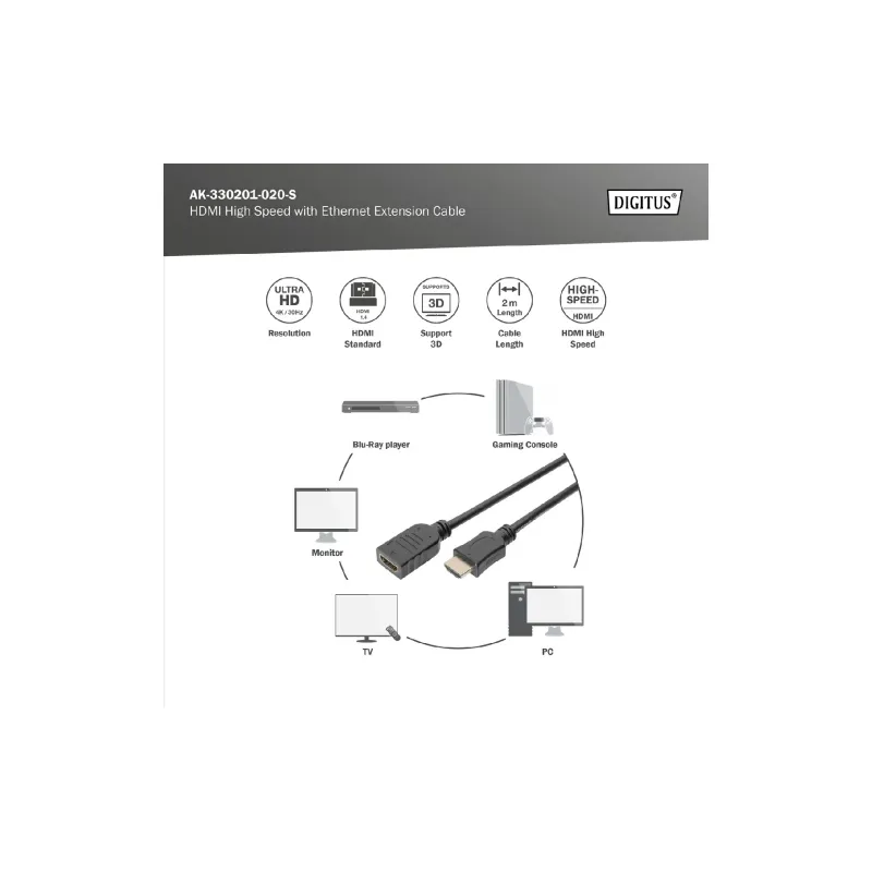 Cabo Digitus, Black (AK-330201-020-S)