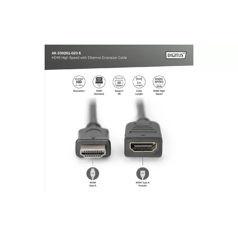 Cabo Digitus, Black (AK-330201-020-S)