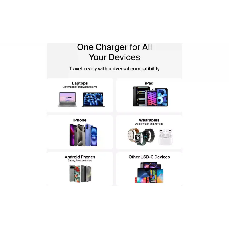 Polnilnik Belkin, White (WCH018HQWH)