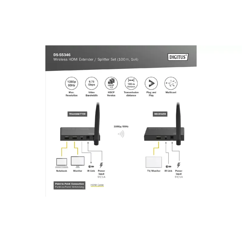 Podaljšek Digitus (DS-55346)