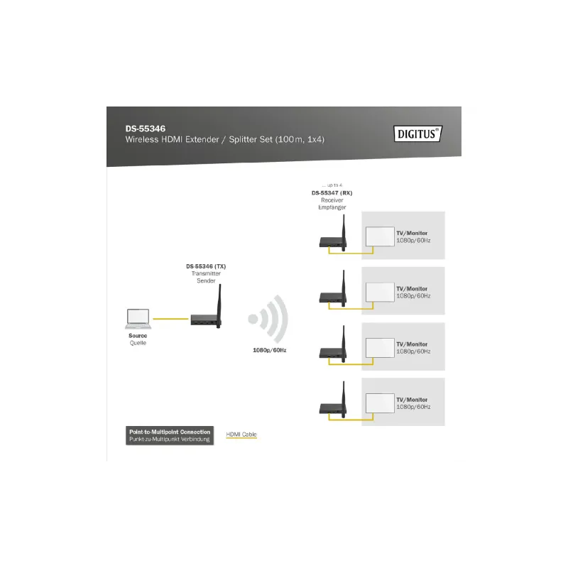 Podaljšek Digitus (DS-55346)