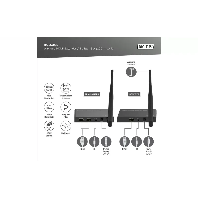 Podaljšek Digitus (DS-55346)