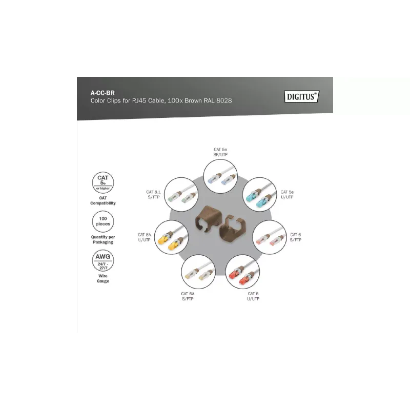 Κλιπ καλωδίου patch Digitus (A-CC-BR)