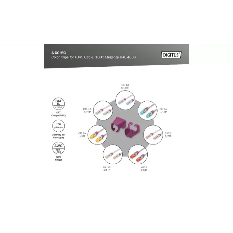 Κλιπ καλωδίου patch Digitus (A-CC-MG)