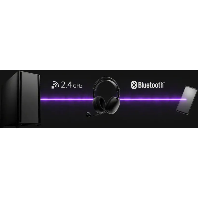 Слушалки за уши Sony Inzone H9 II, Black (WHG910NB.E)