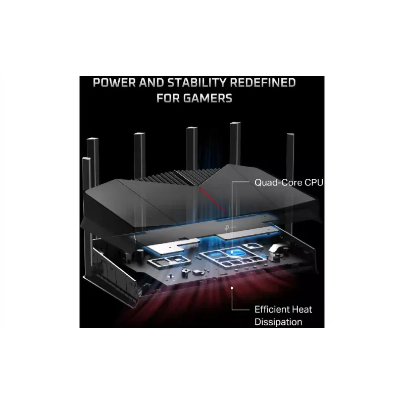 Roteador TP-Link (Archer GE400)