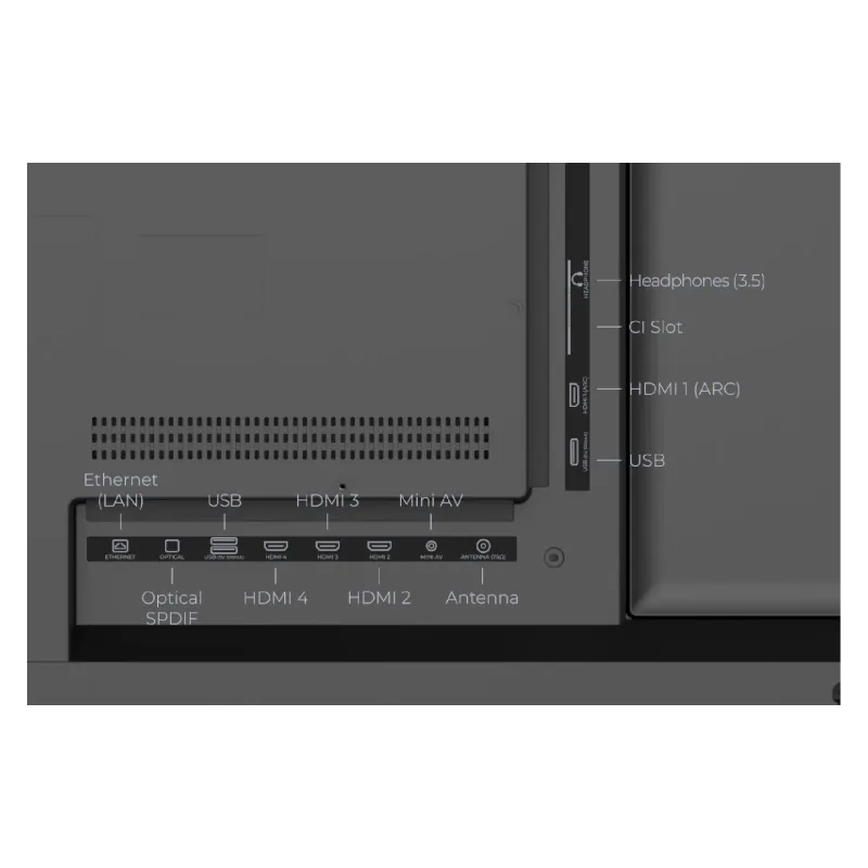 Tηλεόραση Kivi (43U740NB)