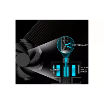 unidade de potência ASRock (SL-850G)