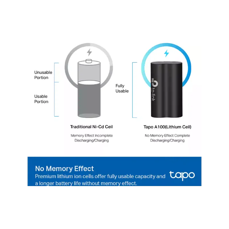 Battery TP-Link 6700 mAh (Tapo A100)