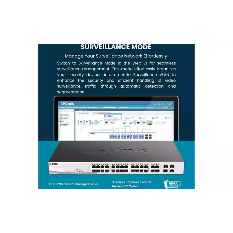 Trocar D-Link (DGS-1210-10)