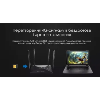 جهاز التوجيه Netis (MW5360)