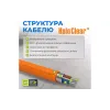 Fűtőkábel Navin HaloClear (40-000028-0520)