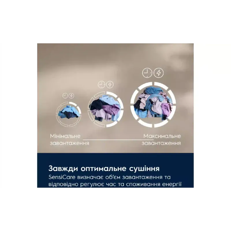 آلة التجفيف Electrolux, Dark Silver (EW7D495UDU)