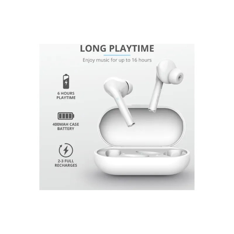 Fejhallgatók Trust (23705_TRUST)