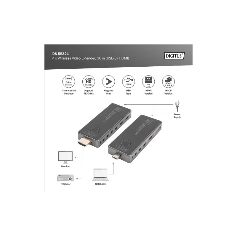 Extensor de sinal HDMI Digitus (DS-55324)