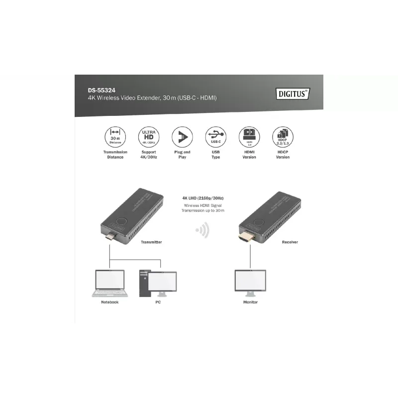 Extensor de sinal HDMI Digitus (DS-55324)