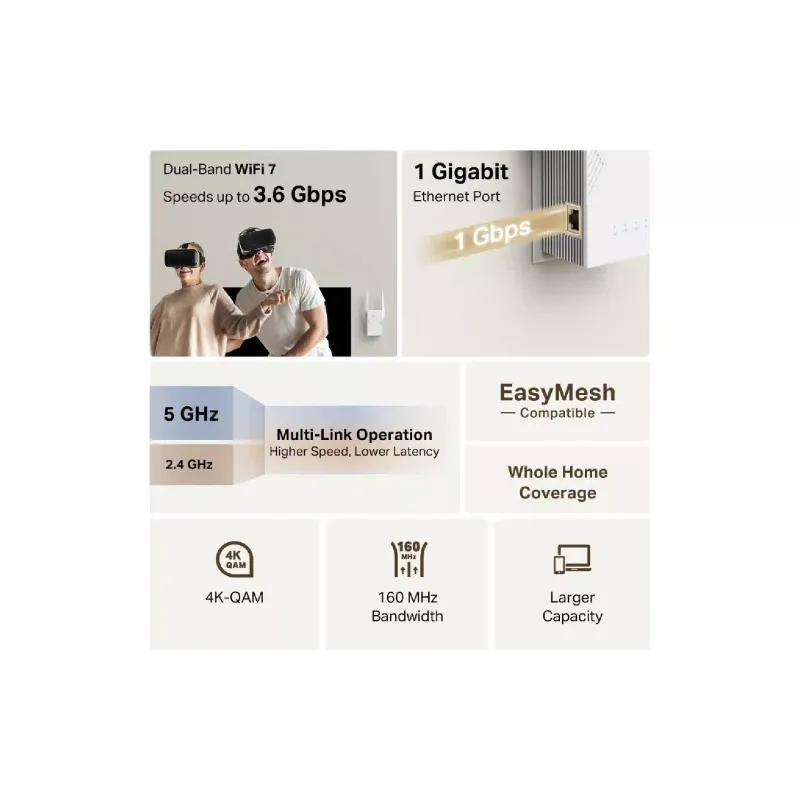 معزز الواي فاي TP-Link (RE225BE)