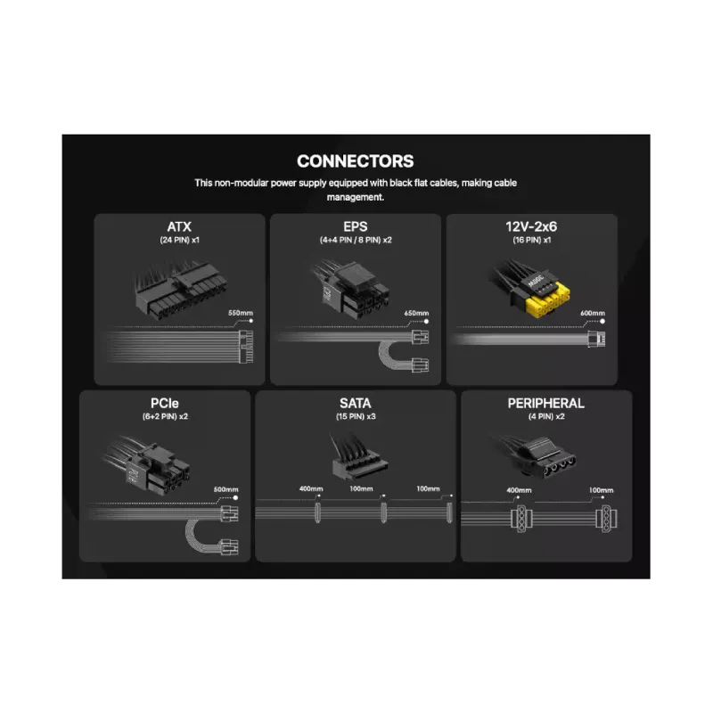 unidade de potência MSI (MAG A650BN PCIE5 II)
